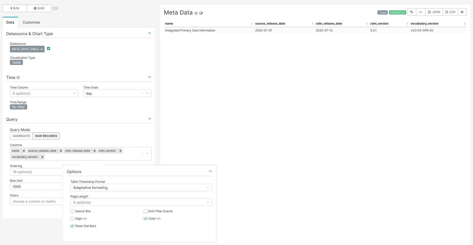 Settings for creating the Meta Data chart