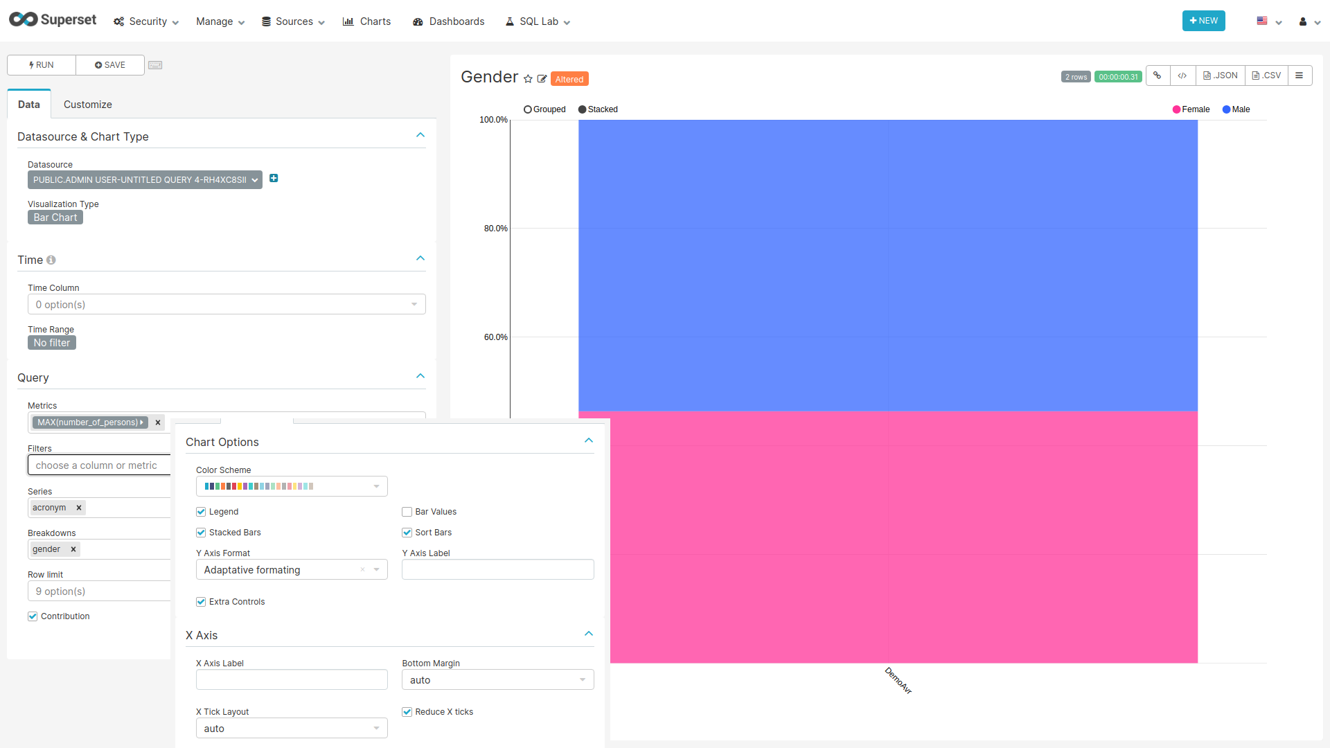 Settings for creating the Gender chart