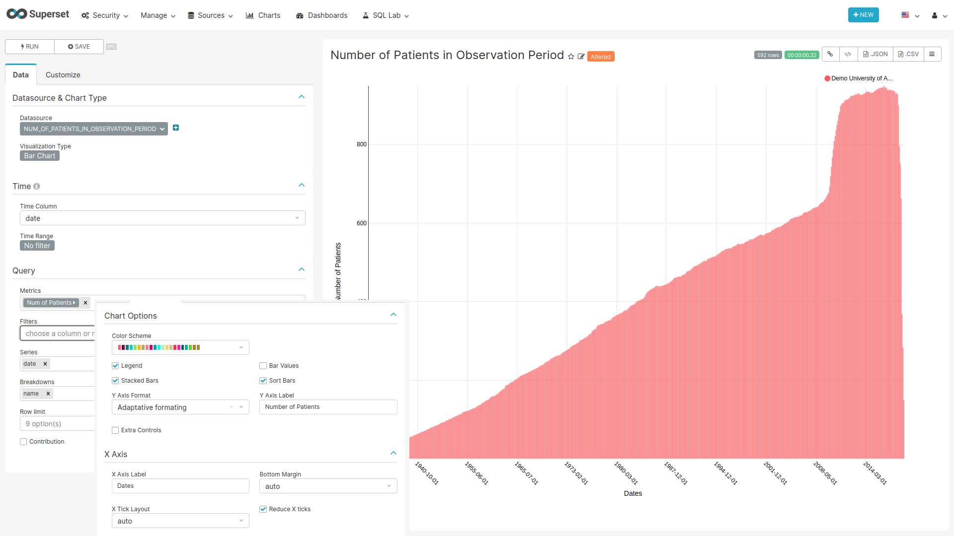 Settings for creating the Number of Patients in Observation Period chart