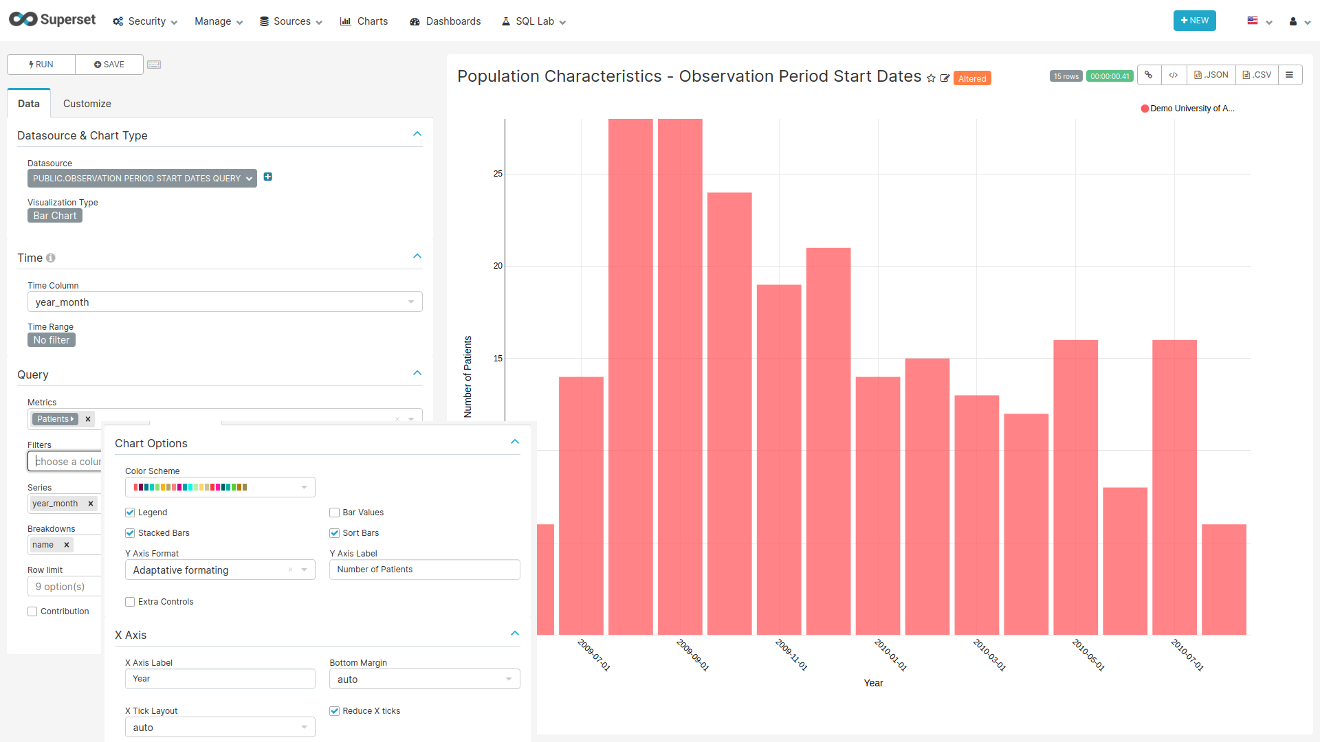 Settings for creating the Observation Period Start Dates chart