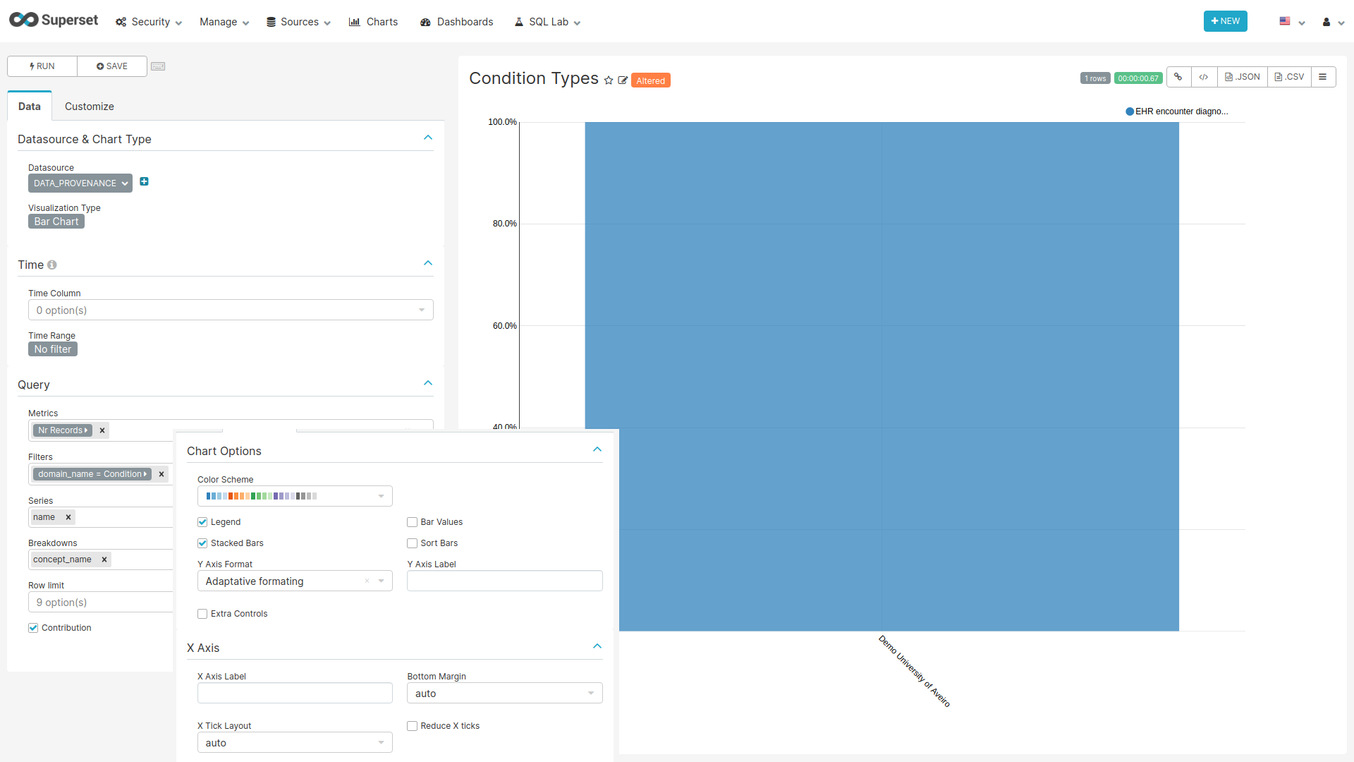 Settings for creating the Condition, Drug, Procedure, Device, Measurement and Observation charts